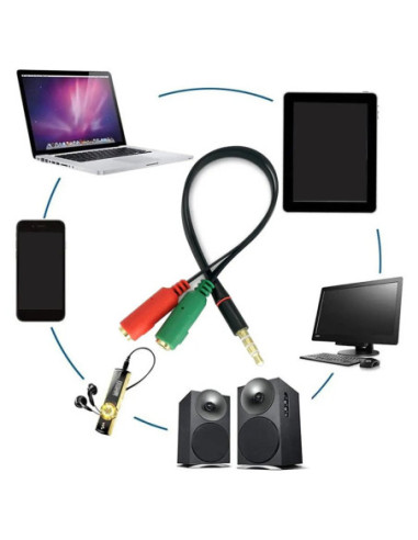 Adaptador doble entrada a Jack 3,5 mm...