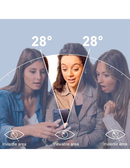 Protector pantalla vidrio templado privacidad iPhone 17 Pro Max