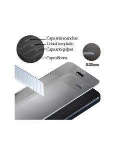 Protector pantalla vidrio templado BQ Aquaris U / U Lite / U Plus + 2