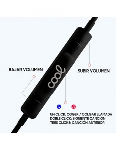 Auriculares digitales manos libres de...