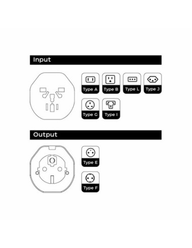 Cargador universal adaptador...